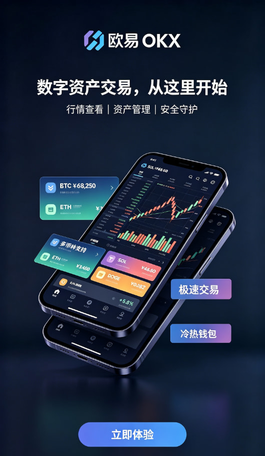 欧交易所app最新版新手体验